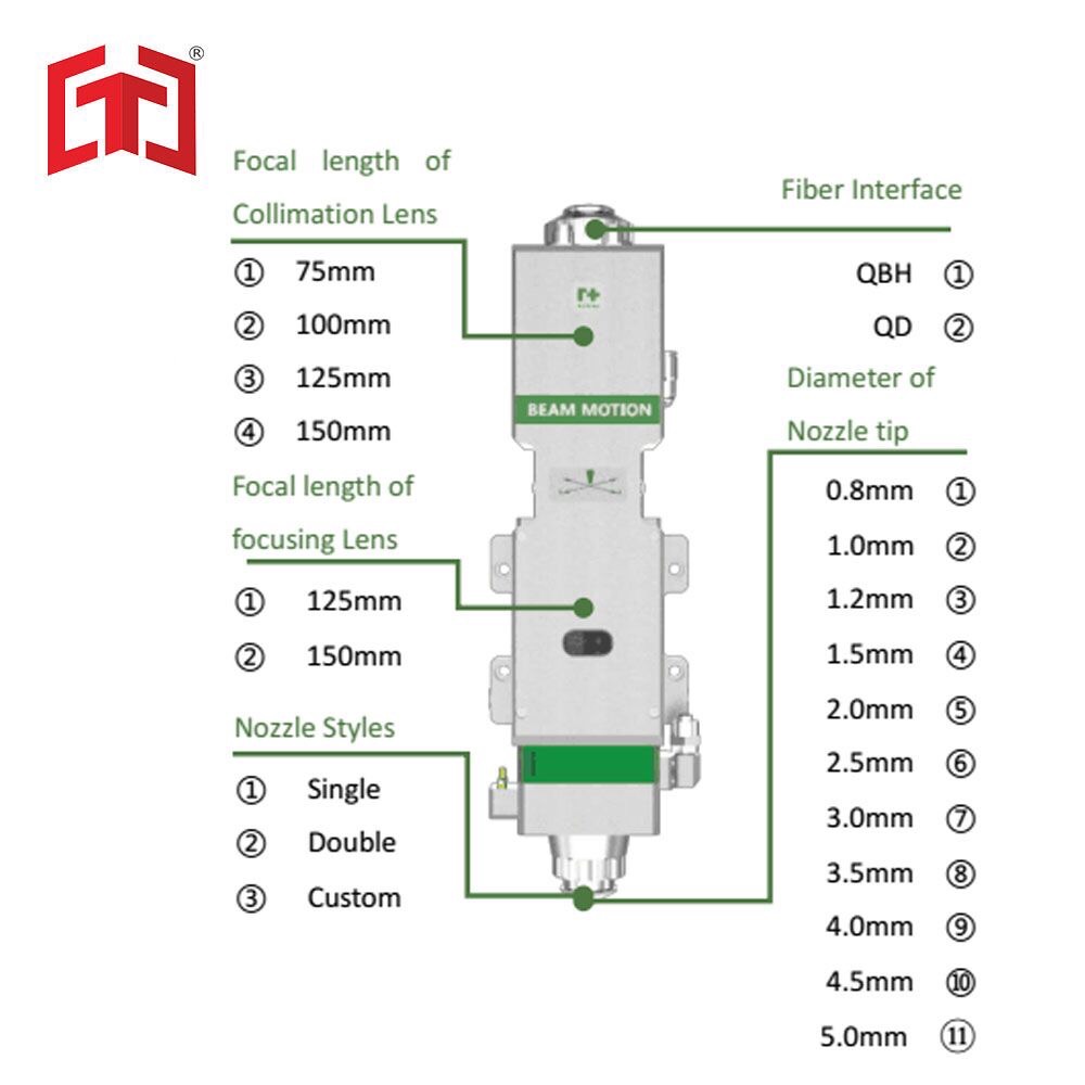 Bm Automatic Cutting Series Bm111 High-Performance Autofocus Cutting Head 3.3kw